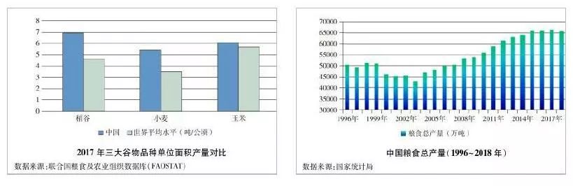 优质粮食工程典型经验交流_粮食优质工程典型经验发言_粮食工作交流材料