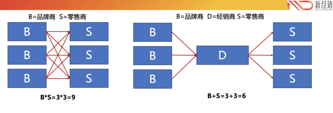 生意经营之道经验心得_生意经验心得100句_生意经营之道说说