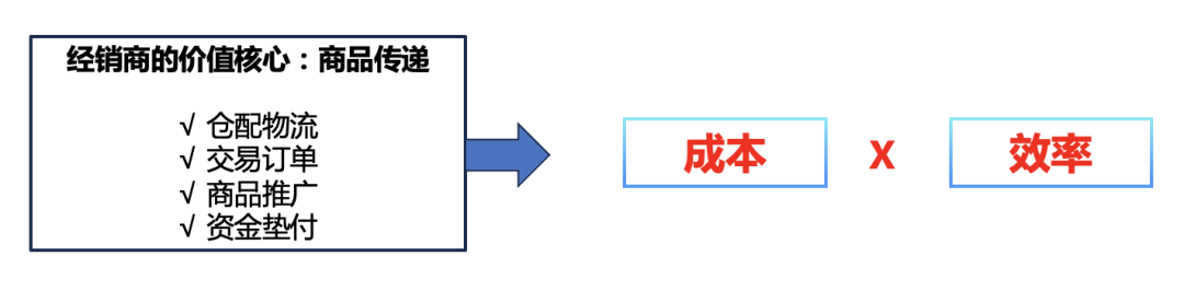 生意经营之道说说_生意经营之道经验心得_生意经验心得100句