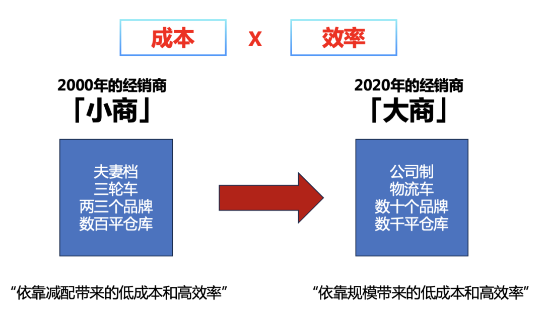 生意经营之道经验心得_生意经营之道说说_生意经验心得100句