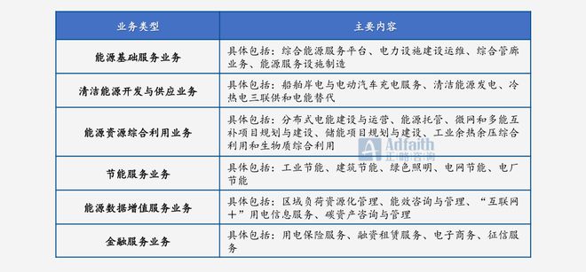 电力优质服务典型案例_电力优质服务典型经验_典型电力优质经验服务工作总结