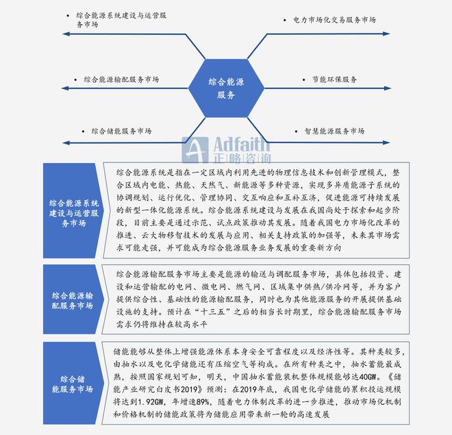 电力优质服务典型经验_电力优质服务典型案例_典型电力优质经验服务工作总结