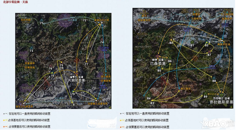 《永恒之塔》国服升级及任务攻略