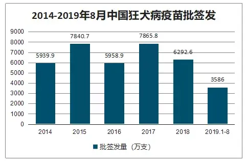 致富经养狗_养宠物狗致富_致富经养狗成功例子