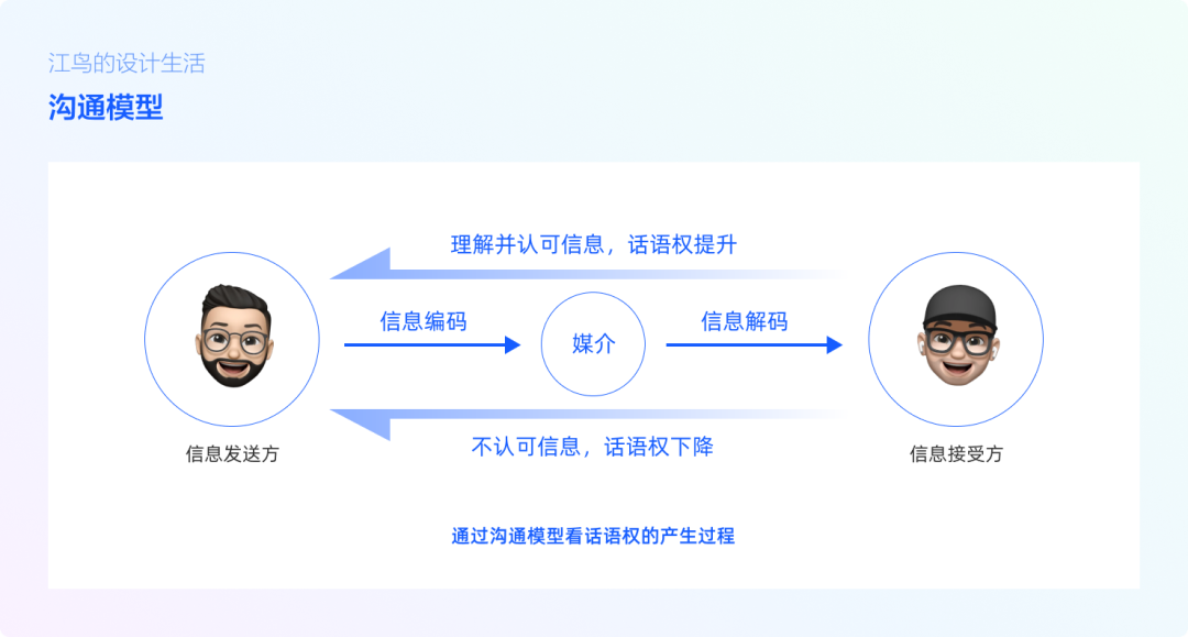 经验元素心得_心得元素经验怎么写_经验元素心得体会