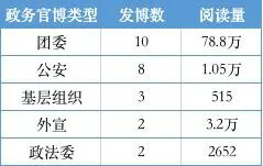 典型案例经验分享_案例成功经验_大数据优质经验案例