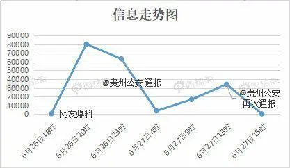 大数据优质经验案例_典型案例经验分享_案例成功经验