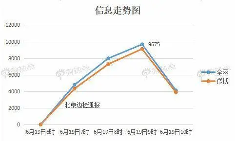 案例成功经验_大数据优质经验案例_典型案例经验分享