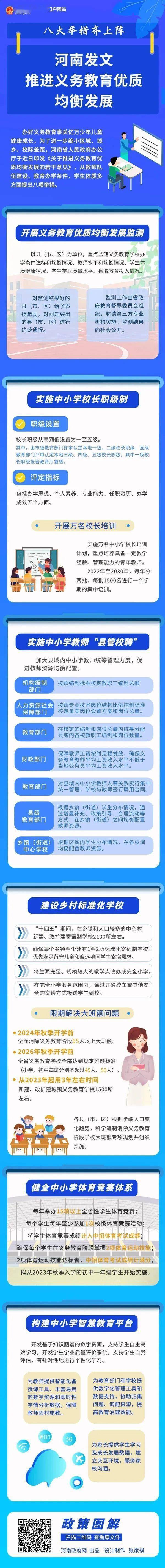 构建中小学智慧教育平台！我省发布《关于推进义务教育优质均衡发展的若干意见》