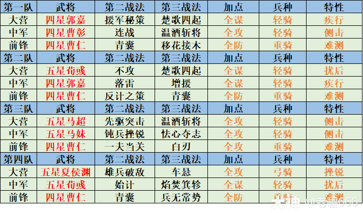 大神_游戏热爱者兴趣圈_游戏社区