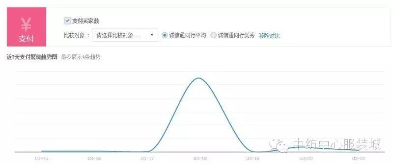 店铺经验分享_优质商家经验分享_商家优势介绍