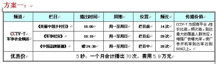 致富经广告代理