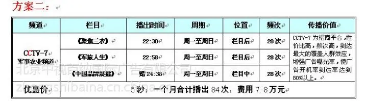 致富经广告代理