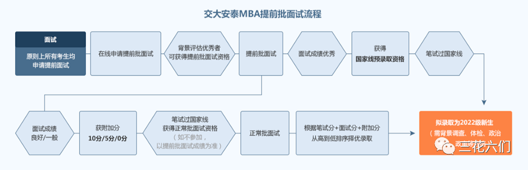 考研经验心得体会_考研经验心得_考研经验心得100字