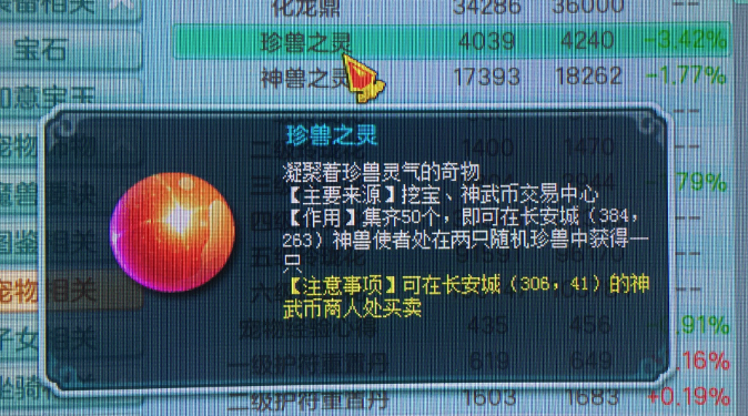 神武人物经验心得_神武经验心得_神武经验可以用来干嘛