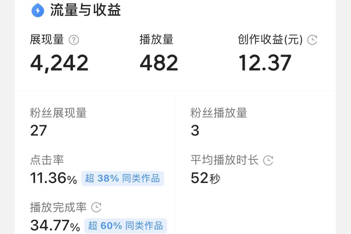 心得聊谈经验感悟_经验分享心得交流_谈经验聊心得