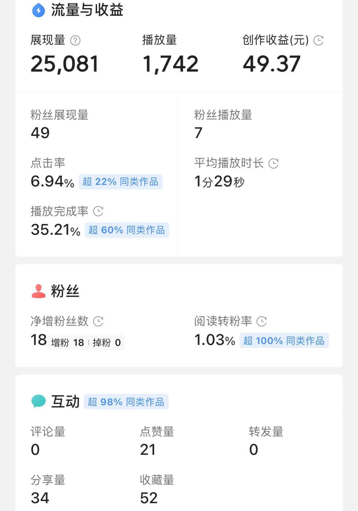 心得聊谈经验感悟_谈经验聊心得_经验分享心得交流