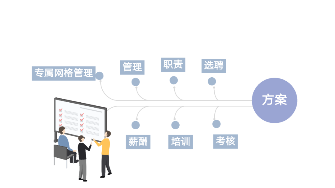 优秀做法汇报_优质事件上报经验做法_优秀做法和先进经验