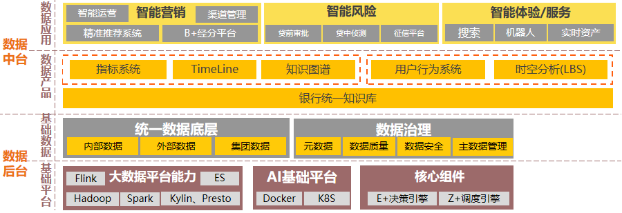 数据经验分析_大数据优质经验介绍_经验数据是什么意思