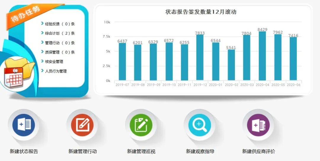 文化圆桌∣创新篇：大数据+人因管理=行为偏差“良方”