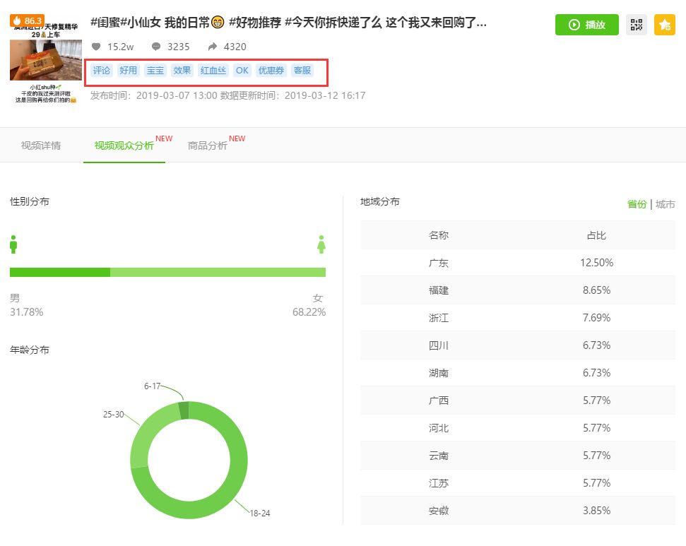 大数据优质经验案例_典型案例经验分享_案例经验分享