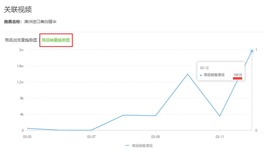 案例经验分享_典型案例经验分享_大数据优质经验案例