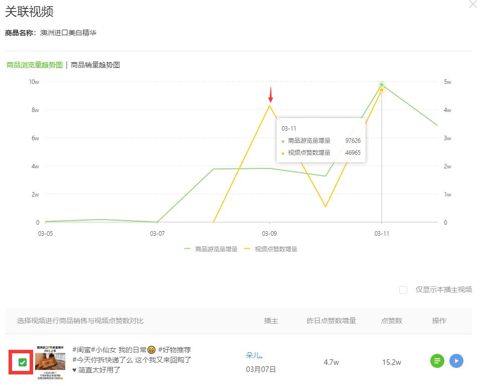 典型案例经验分享_大数据优质经验案例_案例经验分享