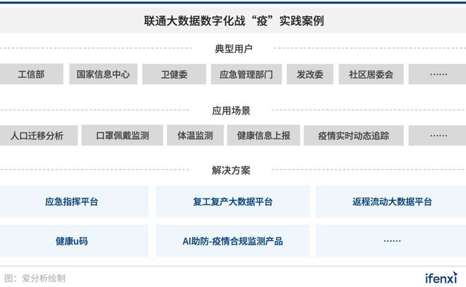 优秀的经验分享的重要性_优秀经验分享活动实施方案_大数据优质经验分享