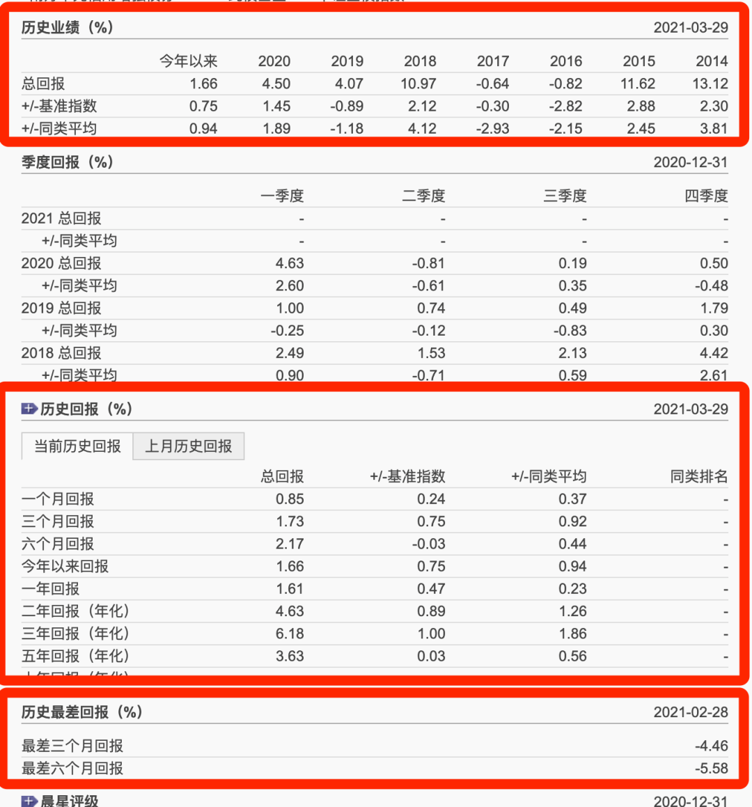 优质经验作用_经验优势是什么意思_优异经验