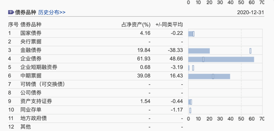 经验优势是什么意思_优异经验_优质经验作用