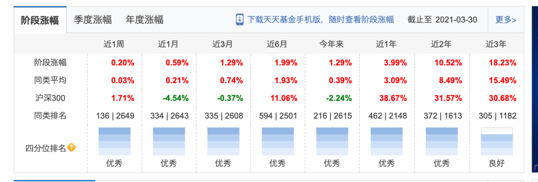 优质经验作用_经验优势是什么意思_优异经验