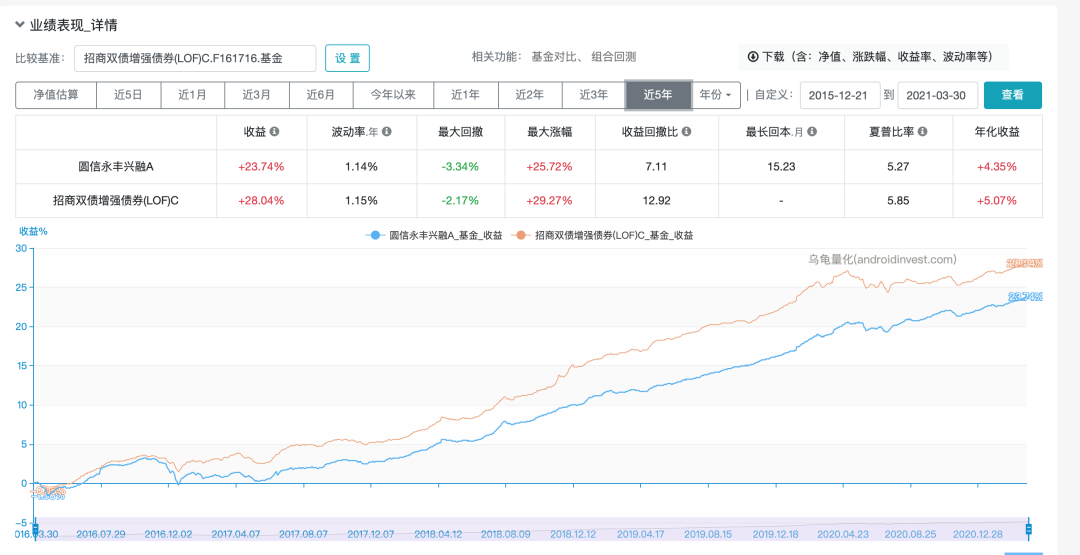 优质经验作用_经验优势是什么意思_优异经验