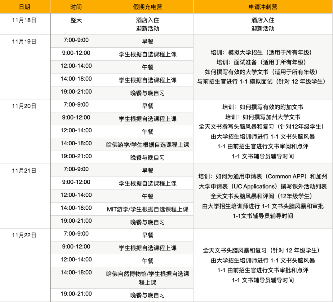 洛杉矶优质学院分享经验_洛杉矶的学院_洛杉矶学院排名