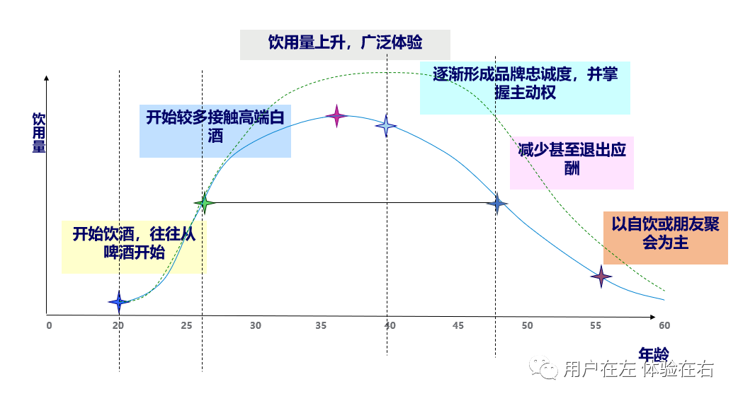 促销员经验心得_促销员的心得_促销的心得