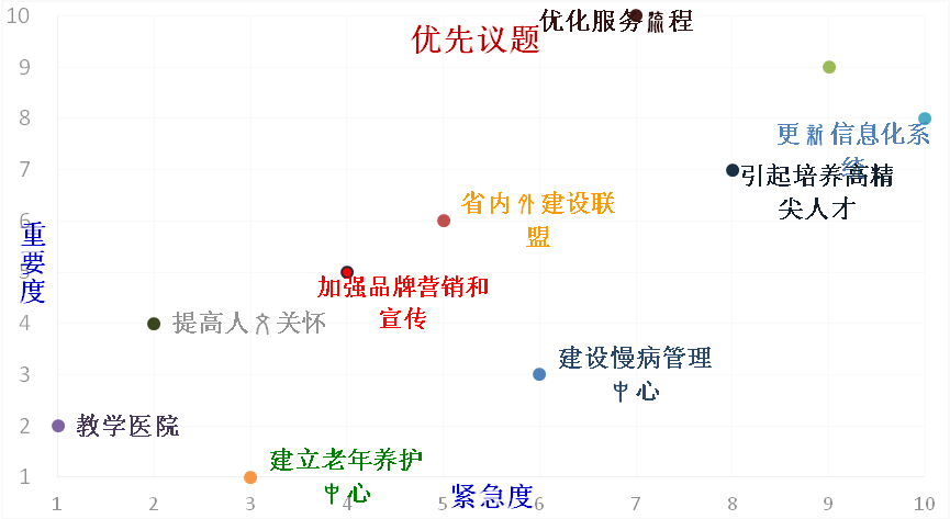 优质服务典型经验案例分享_典型经验案例范文_典型案例分享会