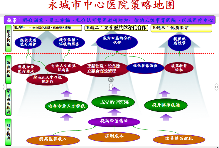 典型案例分享会_优质服务典型经验案例分享_典型经验案例范文