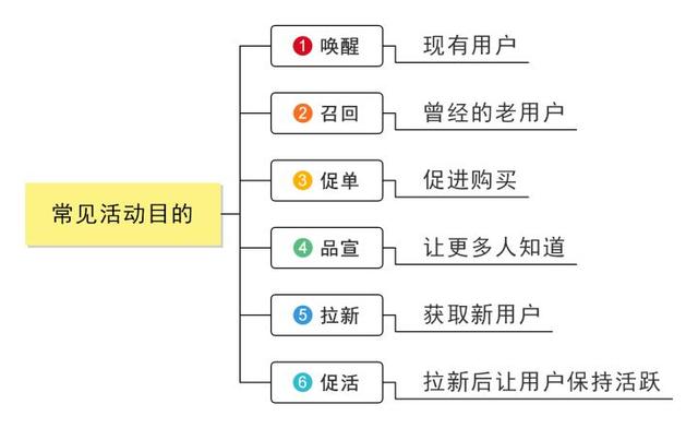 优秀经验分享主题_经验分享活动标语_优质经验分享活动