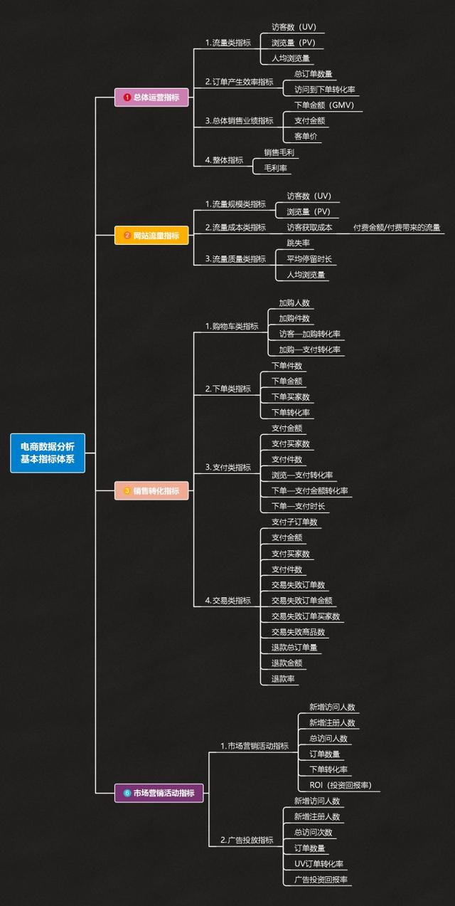 优秀经验分享主题_经验分享活动标语_优质经验分享活动