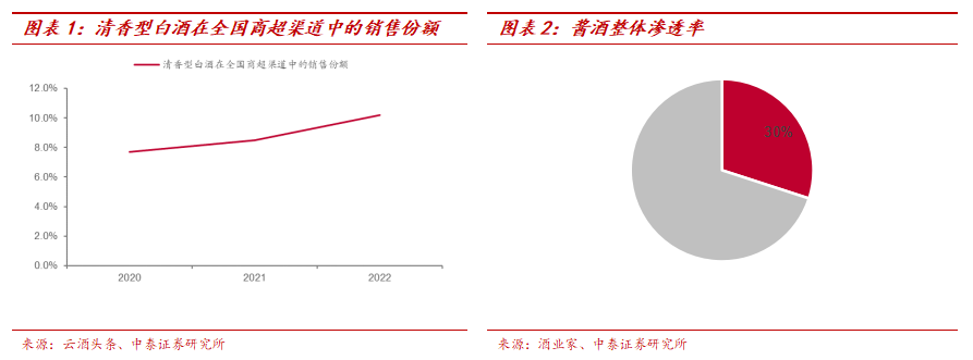 心得回款经验怎么写_回款分享_回款经验心得