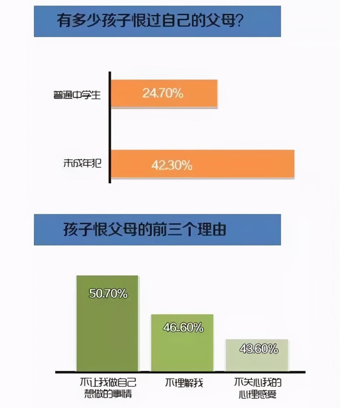 心得育儿体会经验分享怎么写_育儿经验分享心得体会_育儿心得和经验