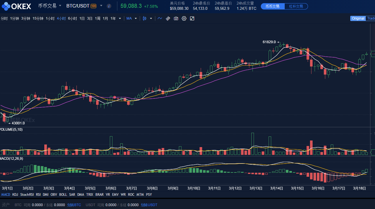 心得体会经验分享怎么写_分享经验和心得体会_心得体会经验分享范文