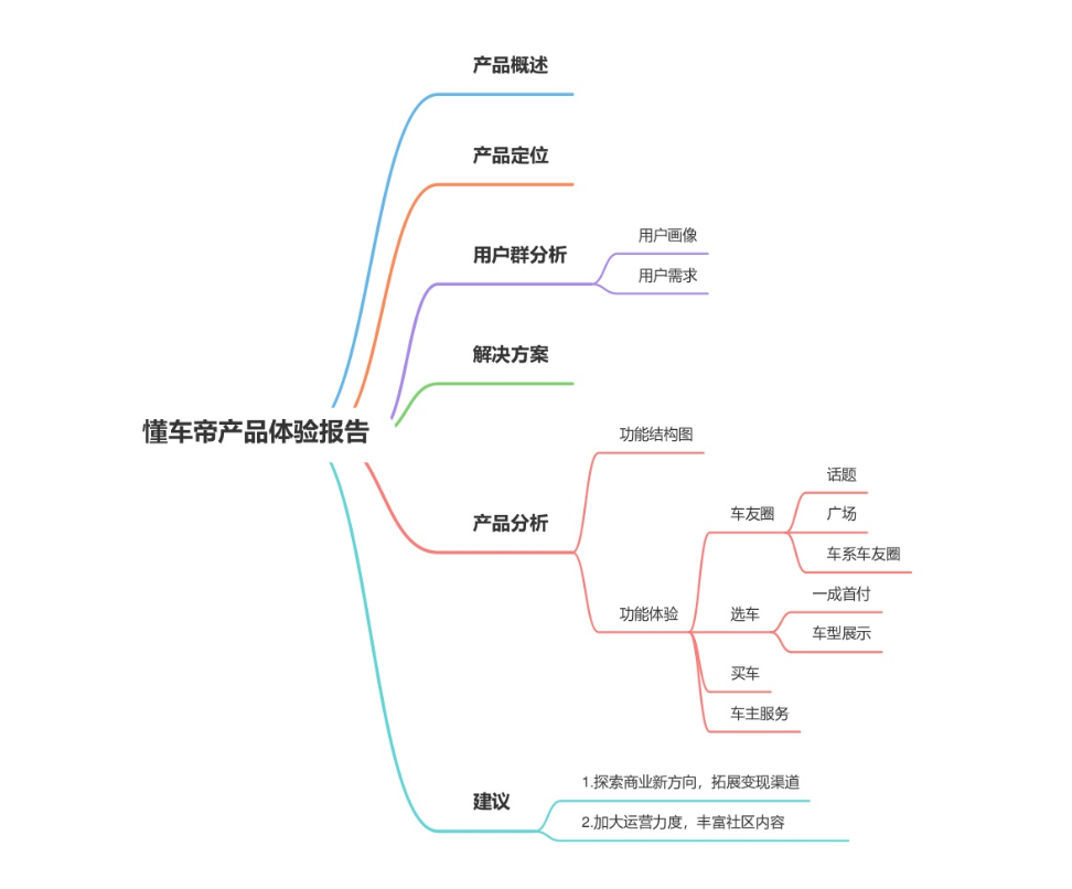 优质问答经验_优质问答是啥_问答优质经验是什么