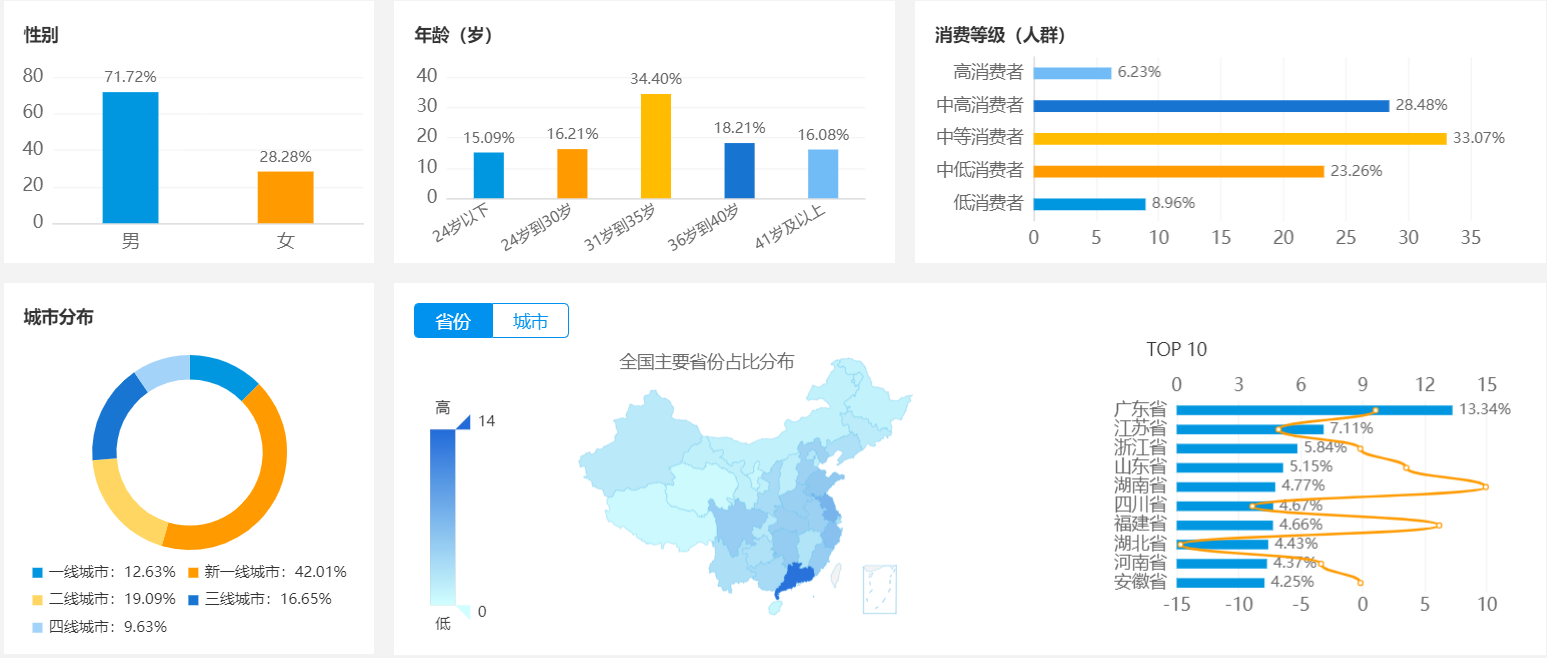 优质问答经验_优质问答是啥_问答优质经验是什么