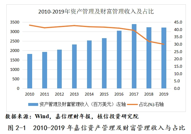 优质案件经验交流材料_通过优质回答的经验之路_通过音乐之路游戏下载