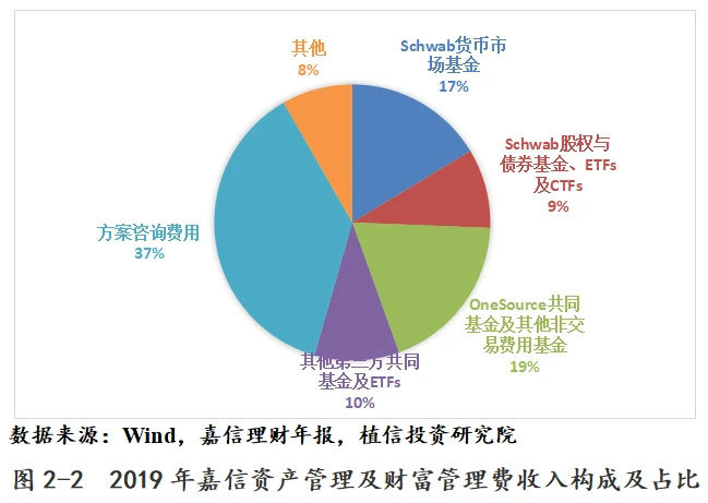 通过音乐之路游戏下载_优质案件经验交流材料_通过优质回答的经验之路