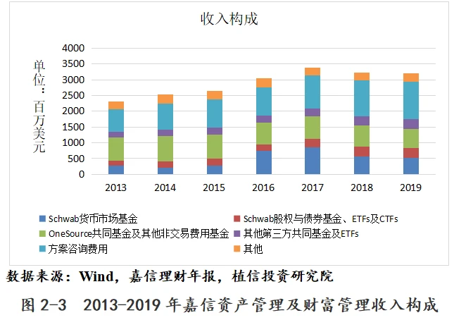 通过优质回答的经验之路_优质案件经验交流材料_通过音乐之路游戏下载