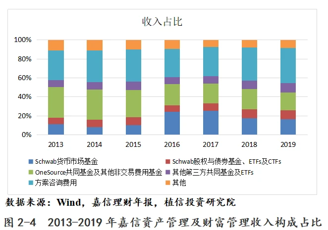 通过优质回答的经验之路_优质案件经验交流材料_通过音乐之路游戏下载