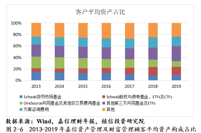 通过优质回答的经验之路_通过音乐之路游戏下载_优质案件经验交流材料