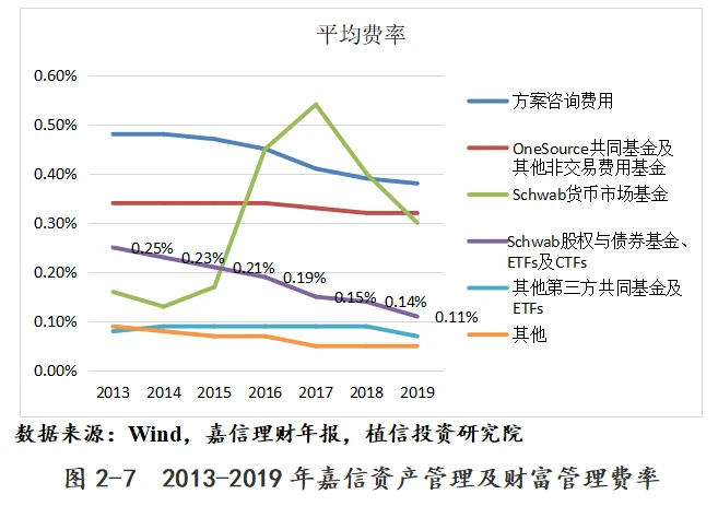 通过音乐之路游戏下载_优质案件经验交流材料_通过优质回答的经验之路