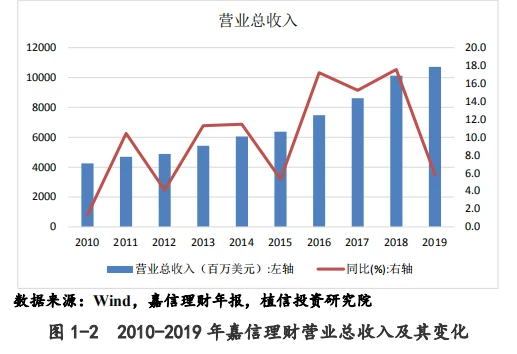 优质案件经验交流材料_通过音乐之路游戏下载_通过优质回答的经验之路